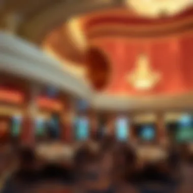 An In-Depth Exploration of Wynn Resorts Summary