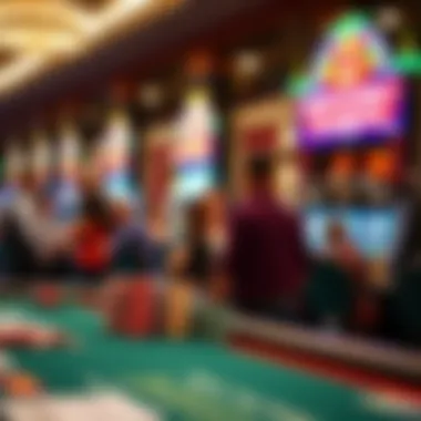 Visualization of responsible gambling practices