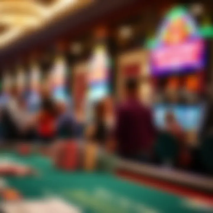 Visualization of responsible gambling practices