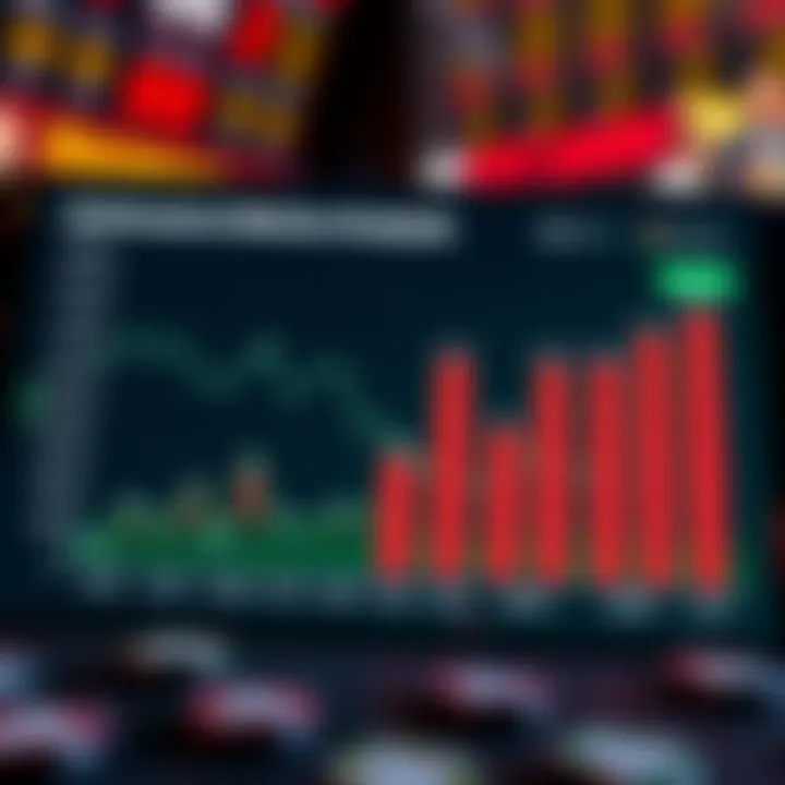 Graphical representation of the app's performance metrics in online sports betting.